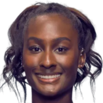 学生们不仅 学生们不仅