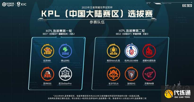 成梅开二度 成梅开二度