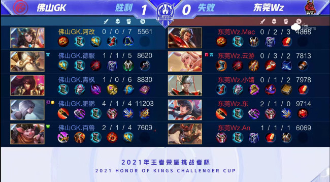 两队教练都 两队教练都